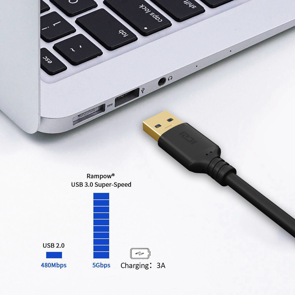 ICZi USB-A to C Cable