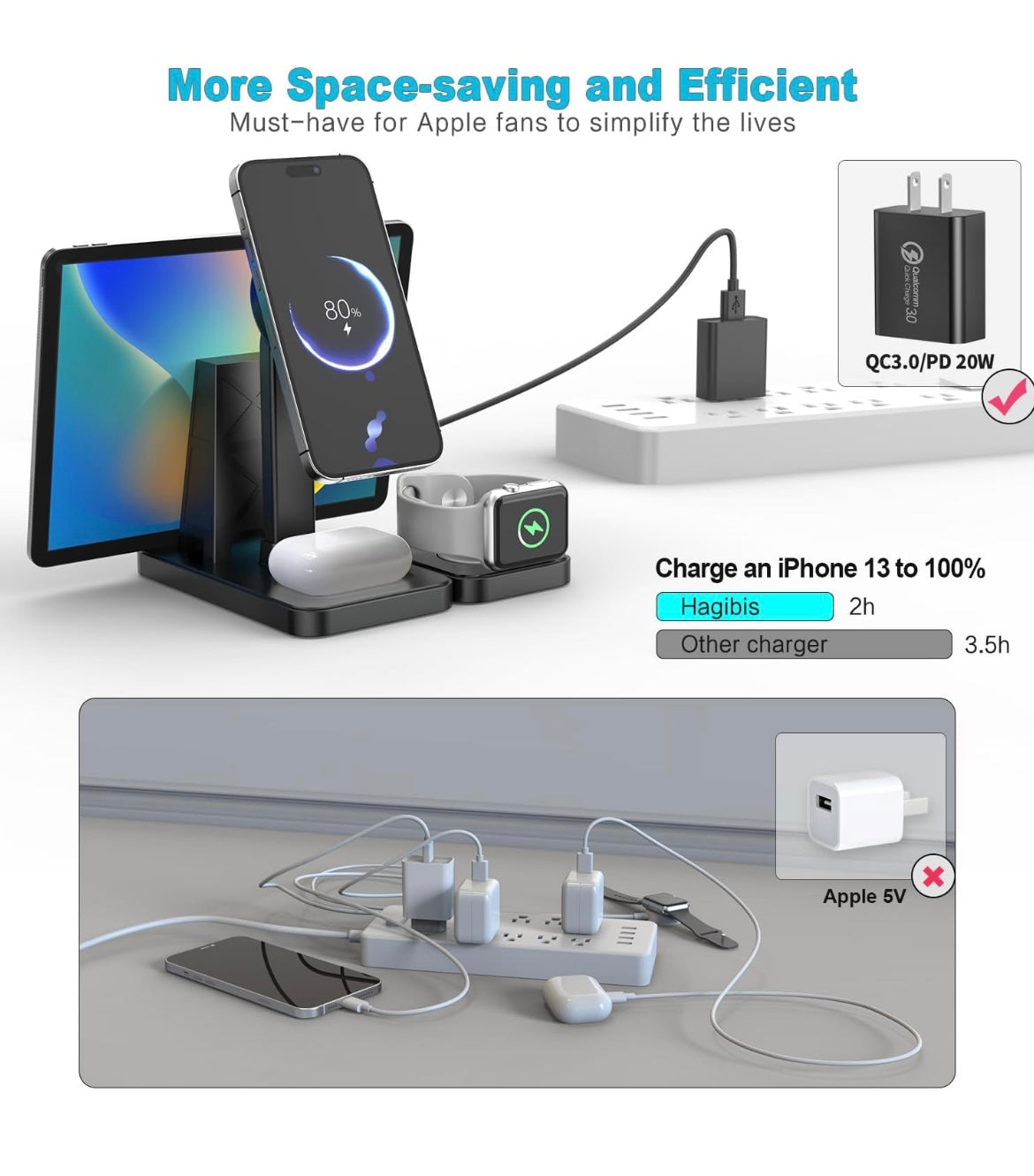 Hagibis Magnetic Wireless Charging Station Multiple Devices, 4 in 1 Phone Fast Multi Charger Stand for Apple Products iPhone 12 to 16 Series, iPad Stand, Watch 1 to 8 and AirPods 2,3,4