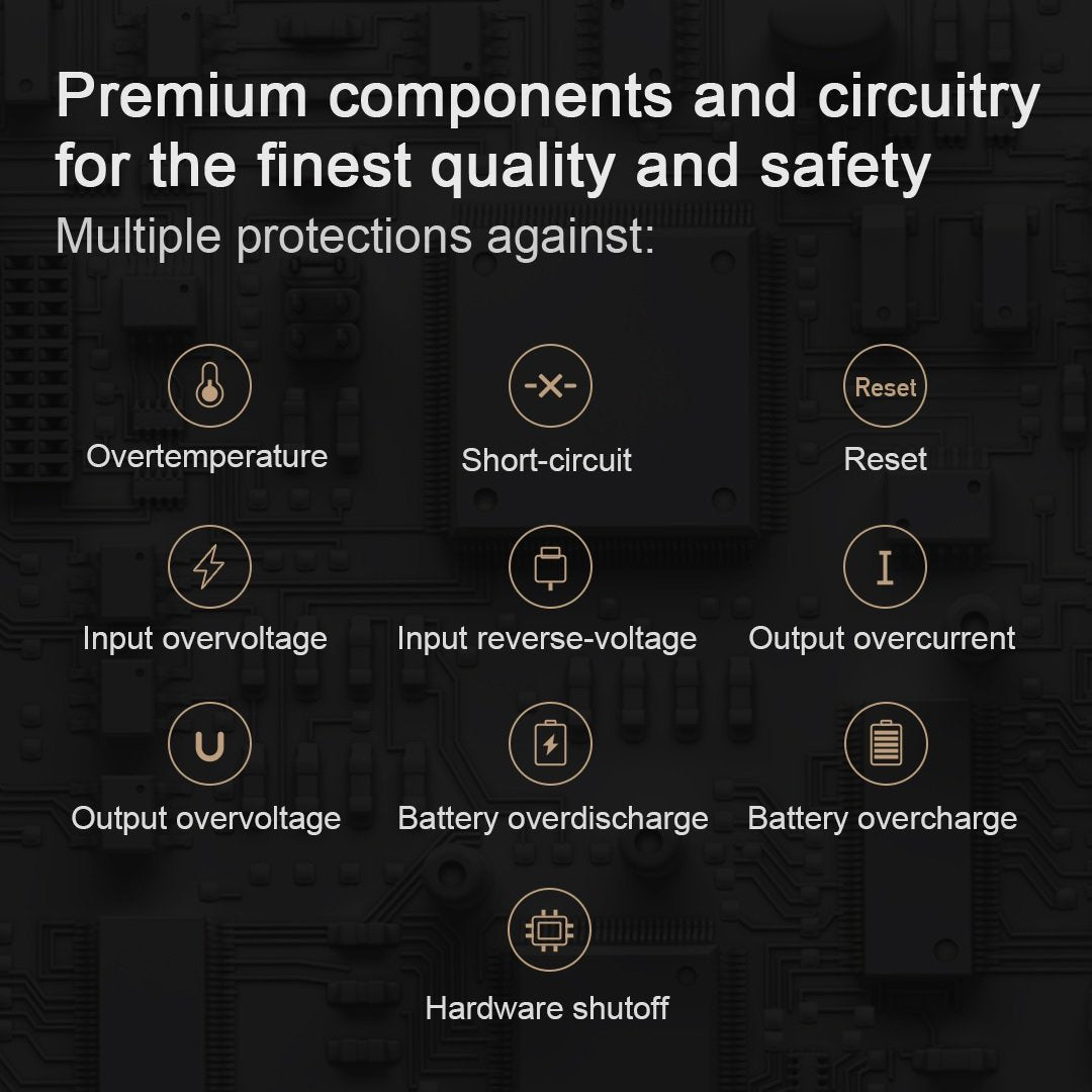 ZMi 10,000mAh Powerbank