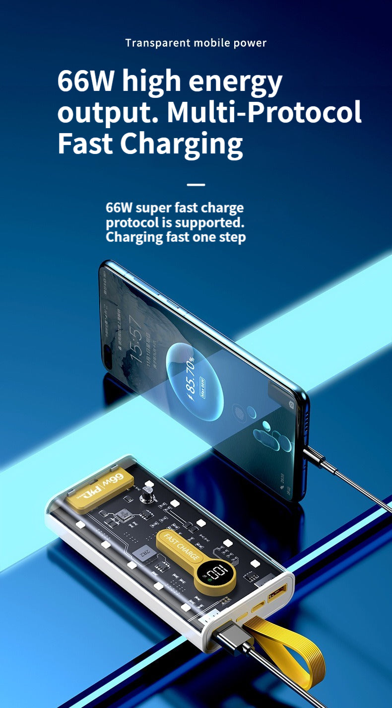 20,000mAh (5 star Power Banks)