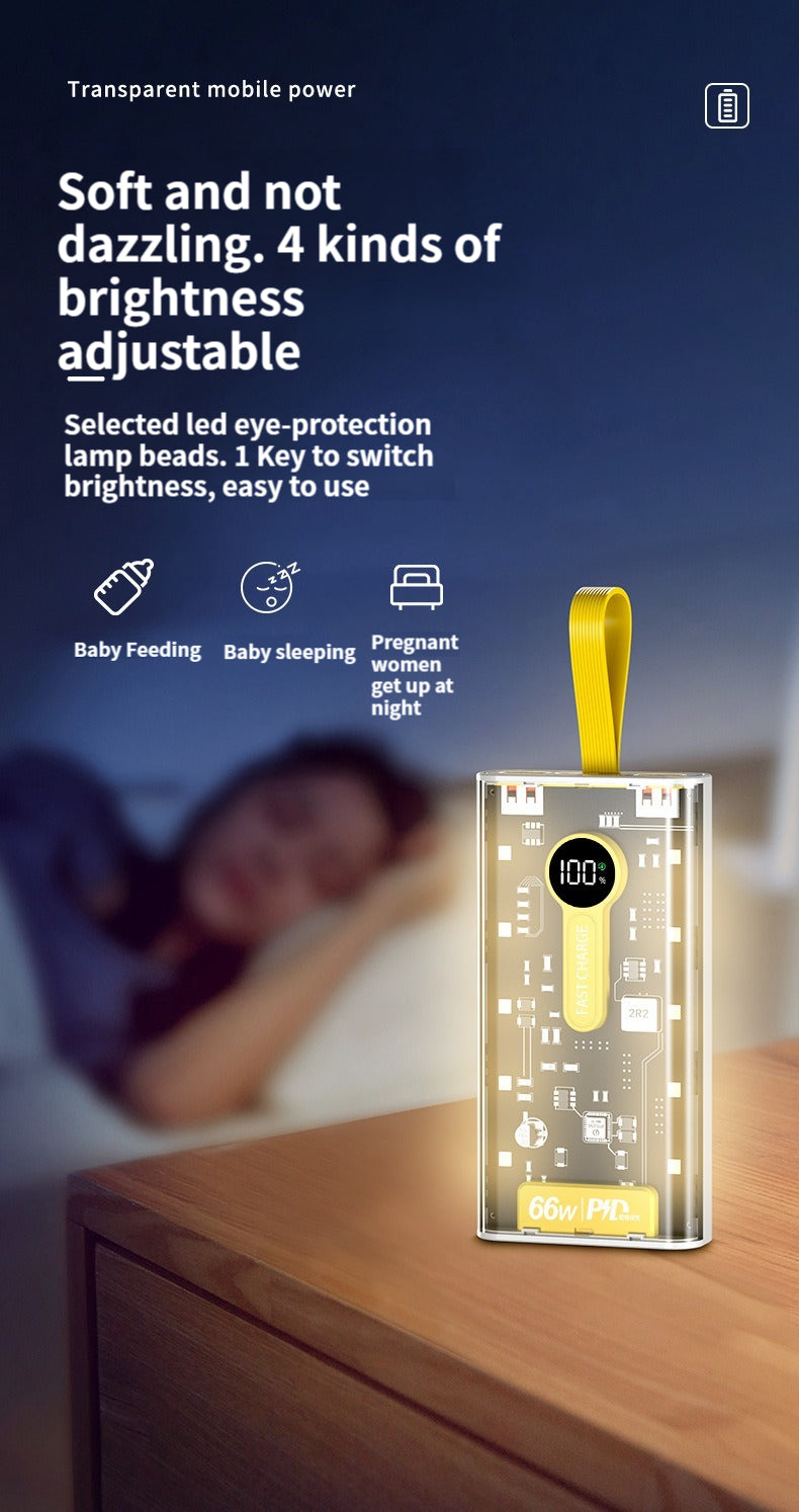 20,000mAh (5 star Power Banks)