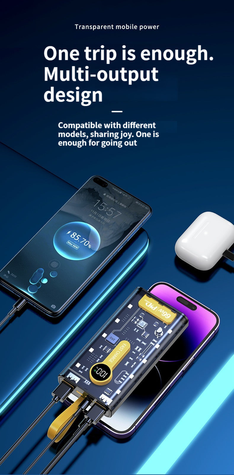 20,000mAh (5 star Power Banks)